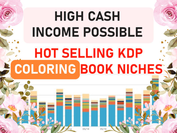 Download Profitable KDP Coloring Book Niche - Coloring book Collection